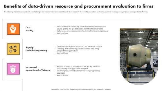 Benefits Of Data Driven Resource And Procurement Evaluation To Firms Summary PDF