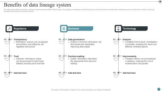 Benefits Of Data Lineage System Deploying Data Lineage IT Template PDF