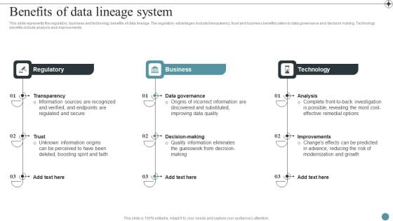 Benefits Of Data Lineage System Deploying Data Lineage IT Template PDF Benefits Of Data Lineage System Deploying Data Lineage IT Template PDF