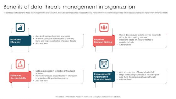Benefits Of Data Threats Management In Organization Ppt File Portfolio PDF
