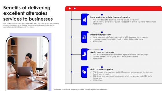 Benefits Of Delivering Excellent Aftersales Services To Businesses Structure PDF Benefits Of Delivering Excellent Aftersales Services To Businesses Structure PDF