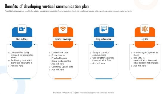 Benefits Of Developing Vertical Communication Plan Graphics PDF