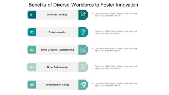 Benefits Of Diverse Workforce To Foster Innovation Ppt PowerPoint Presentation File Examples