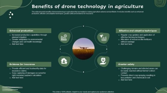 Benefits Of Drone Technology In Agriculture Clipart PDF