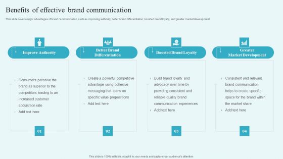Benefits Of Effective Brand Communication Building A Comprehensive Brand Information PDF Benefits Of Effective Brand Communication Building A Comprehensive Brand Information PDF