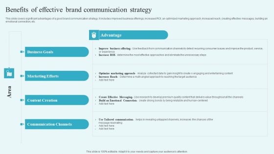 Benefits Of Effective Brand Communication Strategy Building A Comprehensive Brand Formats PDF Benefits Of Effective Brand Communication Strategy Building A Comprehensive Brand Formats PDF