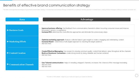 Benefits Of Effective Brand Communication Strategy Communication Strategy To Enhance Brand Value Designs PDF