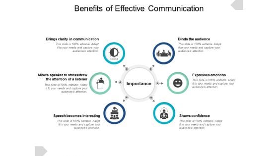 Benefits Of Effective Communication Ppt PowerPoint Presentation Visual Aids Slides