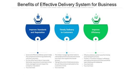 Benefits Of Effective Delivery System For Business Ppt PowerPoint Presentation Gallery Sample PDF