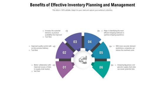 Benefits Of Effective Inventory Planning And Management Ppt PowerPoint Presentation Show Elements PDF