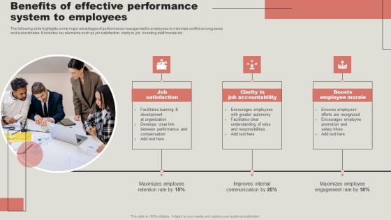 Benefits Of Effective Performance System To Employees Download PDF