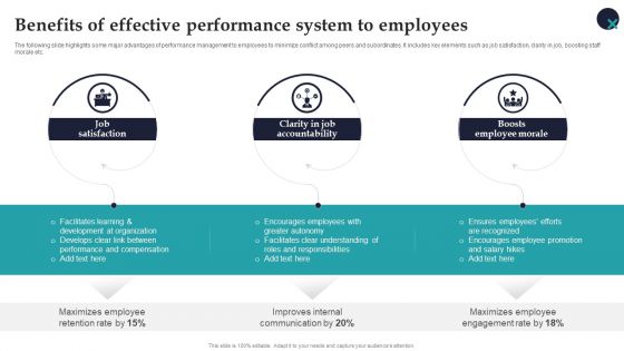 Benefits Of Effective Performance System To Employees Employee Performance Management Portrait PDF Benefits Of Effective Performance System To Employees Employee Performance Management Portrait PDF