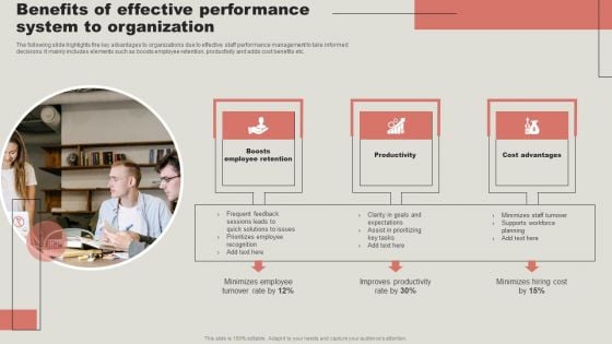 Benefits Of Effective Performance System To Organization Portrait PDF