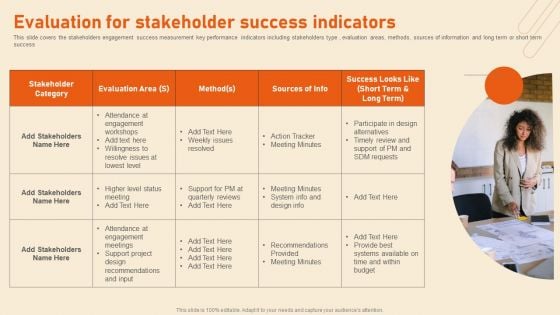 Benefits Of Effective Stakeholder Relationship Evaluation For Stakeholder Success Indicators Background PDF
