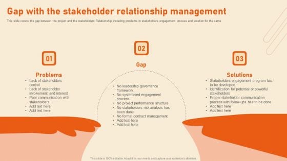 Benefits Of Effective Stakeholder Relationship Gap With The Stakeholder Relationship Management Portrait PDF