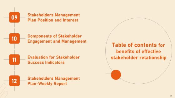 Benefits Of Effective Stakeholder Relationship Ppt PowerPoint Presentation Complete Deck With Slides Slide28