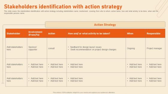 Benefits Of Effective Stakeholder Relationship Stakeholders Identification With Action Strategy Summary PDF