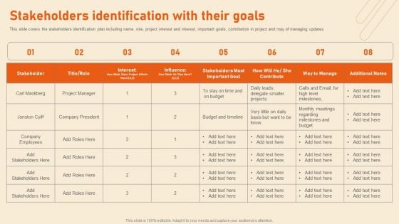 Benefits Of Effective Stakeholder Relationship Stakeholders Identification With Their Goals Infographics PDF