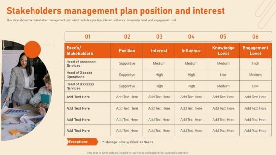 Benefits Of Effective Stakeholder Relationship Stakeholders Management Plan Position And Interest Introduction PDF