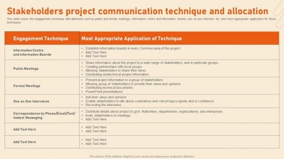 Benefits Of Effective Stakeholder Relationship Stakeholders Project Communication Technique Pictures PDF