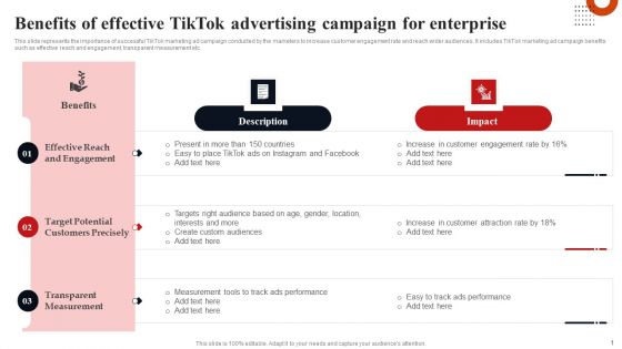 Benefits Of Effective Tiktok Advertising Campaign For Enterprise Clipart PDF