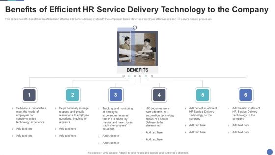 Benefits Of Efficient HR Service Delivery Technology To The Company Download PDF