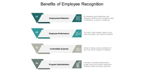 Benefits Of Employee Recognition Ppt PowerPoint Presentation Portfolio Designs