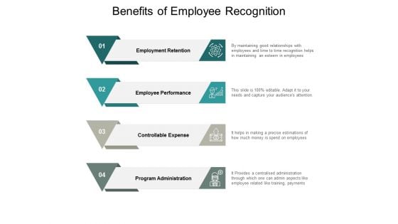 Benefits Of Employee Recognition Ppt PowerPoint Presentation Portfolio Designs Benefits Of Employee Recognition Ppt PowerPoint Presentation Portfolio Designs