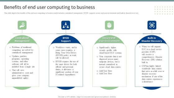 Benefits Of End User Computing To Business Ppt PowerPoint Presentation File Example PDF