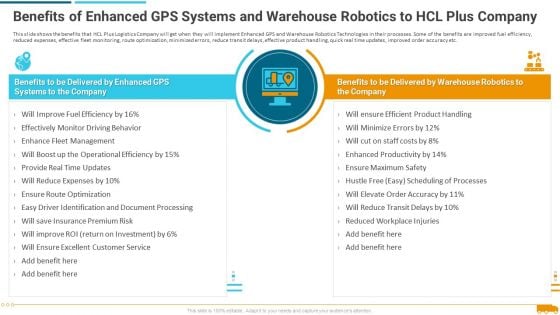 Benefits Of Enhanced Gps Systems And Warehouse Robotics To Hcl Plus Company Icons PDF