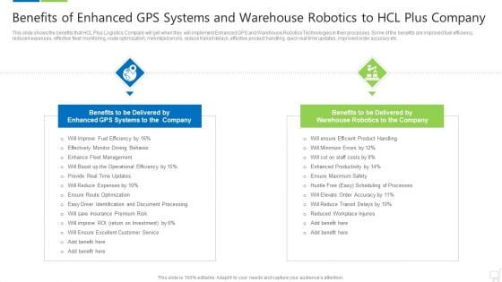 Benefits Of Enhanced Gps Systems And Warehouse Robotics To Hcl Plus Company Pictures PDF