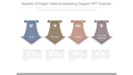 Benefits Of Expert Referral Marketing Diagram Ppt Example