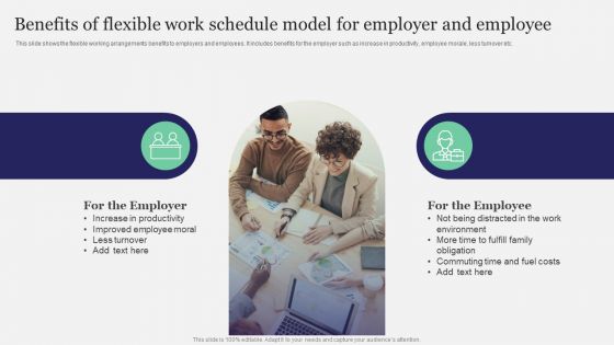 Benefits Of Flexible Work Schedule Model For Employer And Employee Brochure PDF