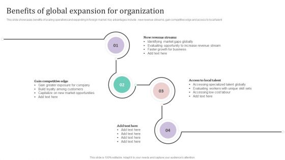 Benefits Of Global Expansion For Organization Ppt PowerPoint Presentation File Files PDF