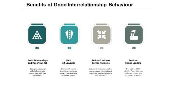 Benefits Of Good Interrelationship Behaviour Ppt PowerPoint Presentation Outline Layout