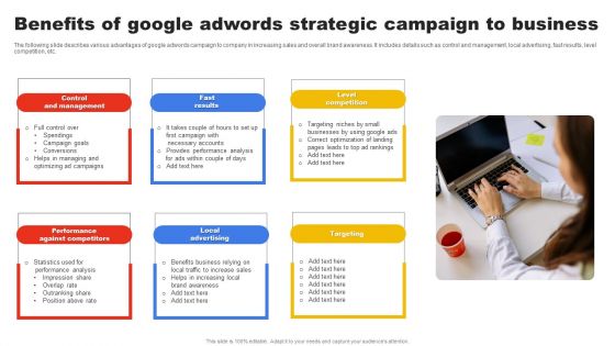 Benefits Of Google Adwords Strategic Campaign To Business Clipart PDF Benefits Of Google Adwords Strategic Campaign To Business Clipart PDF