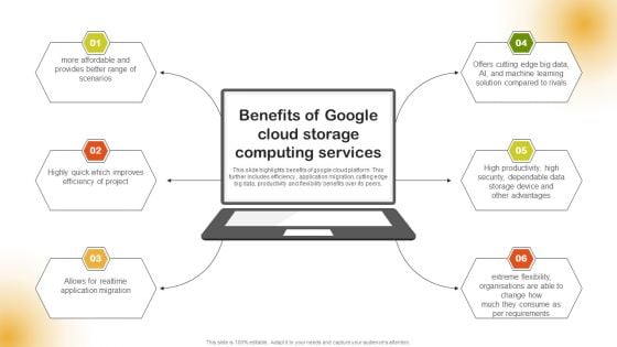 Benefits Of Google Cloud Storage Computing Services Topics PDF