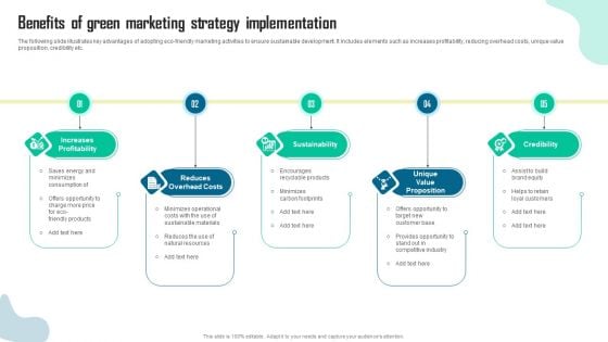 Benefits Of Green Marketing Strategy Implementation Structure PDF