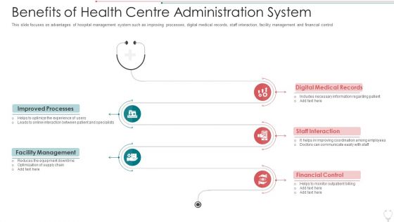 Benefits Of Health Centre Administration System Brochure PDF Benefits Of Health Centre Administration System Brochure PDF