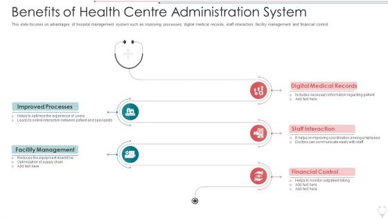 Benefits Of Health Centre Administration System Brochure PDF