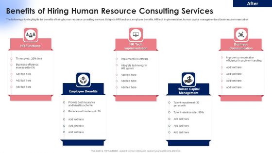 Benefits Of Hiring Human Resource Consulting Services Ppt Model Files PDF