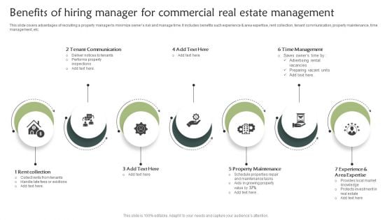 Benefits Of Hiring Manager For Commercial Real Estate Management Structure PDF