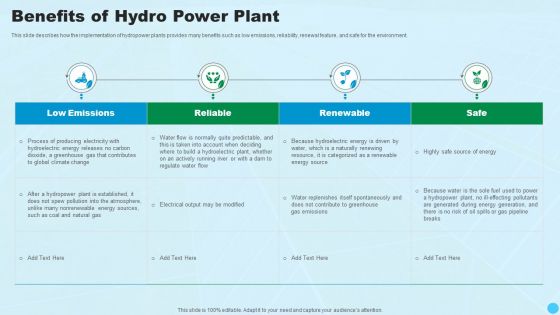 Benefits Of Hydro Power Plant Clean And Renewable Energy Ppt PowerPoint Presentation Infographic Template Templates PDF