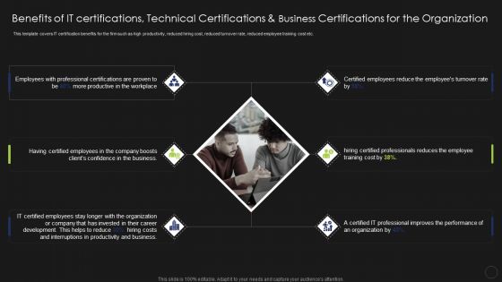 Benefits Of IT Certifications Technical Certifications And Business Certifications For The Mockup PDF