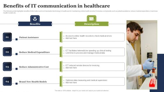 Benefits Of IT Communication In Healthcare Diagrams PDF