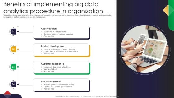 Benefits Of Implementing Big Data Analytics Procedure In Organization Introduction PDF Benefits Of Implementing Big Data Analytics Procedure In Organization Introduction PDF