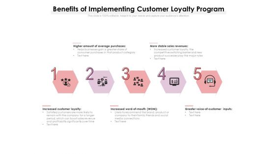 Benefits Of Implementing Customer Loyalty Program Ppt PowerPoint Presentation File Clipart PDF