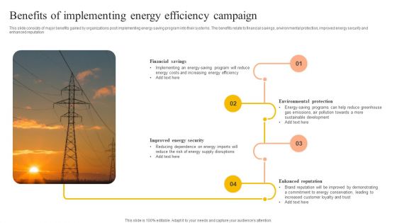 Benefits Of Implementing Energy Efficiency Campaign Background PDF