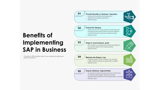 Benefits Of Implementing SAP In Business Ppt PowerPoint Presentation Layouts Slides PDF