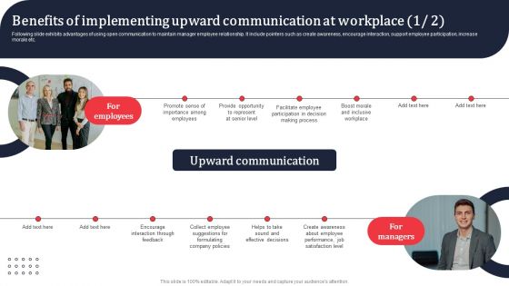 Benefits Of Implementing Upward Communication At Workplace Ppt PowerPoint Presentation File Outline PDF